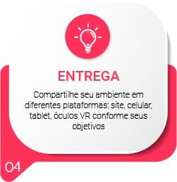 Digitalização 3D
