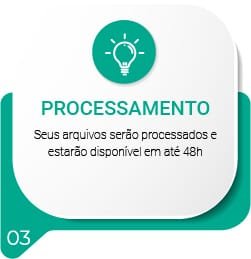 Digitalização 3D